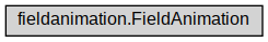 Inheritance diagram of fieldanimation.FieldAnimation