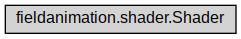 Inheritance diagram of fieldanimation.shader.Shader