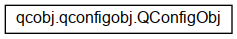 Inheritance diagram of qcobj.qconfigobj.QConfigObj